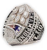 Custom Championship Rings for Sale | Replica championship rings Designer